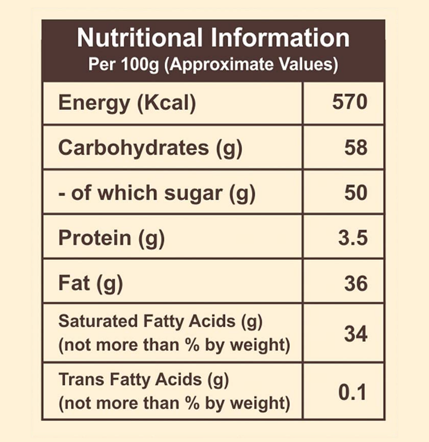 Chocoville Dark Compound Slab 500g